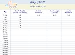 Baby Growth Chart Template Free Download Speedy Template