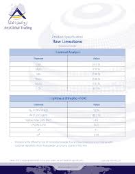 limestone specifications composition