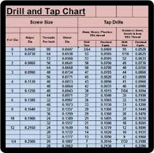Details About Tap Drill Chart Refrigerator Shop Magnet Tool Box Kegerator