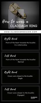 There are varied ways of how to wear a claddagh ring. 9 Claddah Ideas Claddagh Celtic Wedding Rings Irish Claddagh