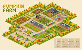 farm maps design farm maps for