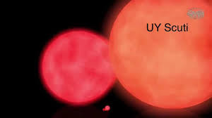 What if uy scuti collided with vy canis majoris?! Uy Scuti Elite Dangerous Meme Pict