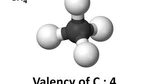 Chemistry Atomicity And Valency Atoms And Molecules Part 3 English