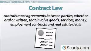 sources of contract law types