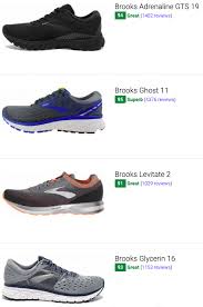 110 Best Brooks Running Shoes December 2019 Runrepeat