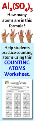 Counting Atoms Worksheet Editable
