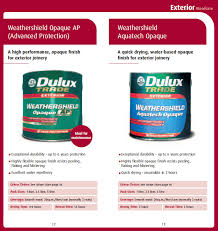 Dulux Professional Guide To Protecting Wood