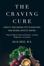 Faqs About Nutrient Therapy And Amino Acids Julia Ross Cures