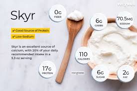 skyr nutrition facts and health benefits