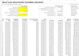 Amortization Tables Calculator Table Excel Loan Elektroautos Co
