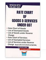 Lawpoints Rate Chart Of Goods Services Under Gst