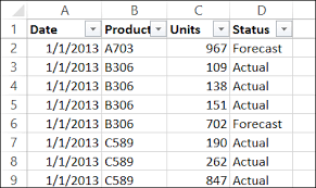 show percent difference in pivot table