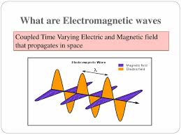 Electromagnetic Wave Theory