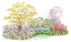 14 front yard garden plans packed with