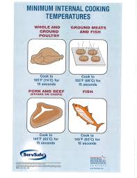 minimum internal cooking ratures