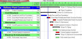 Toolbox4planning How To Show Baseline Vs Current Project On