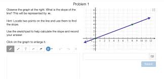 Writing Linear Equations