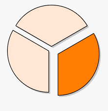 File Pie Chart One Third 1070845 Free Cliparts On