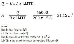 Calculation Of Heat Exchanger