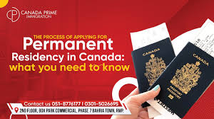 applying for permanent residency in canada