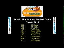 Buffalo Bills Depth Chart Fantasy Football 2014 Youtube