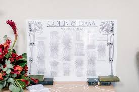 Custom Wedding Seating Charts Signs Yours Truly Invitations