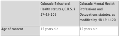 Colorado Lowers Age Of Consent For Psychotherapy Services To