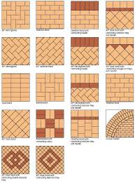 reclaimed brick floor design ideas we