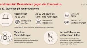 Staaten und gebiete mit erhöhtem infektionsrisiko. Schweiz Verscharft Mit 12 Dezember 2020 Die Corona Schutzmassnahmen Fireworld At