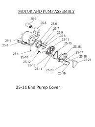 end pump cover for dyna glo forced air