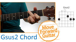 Guitar Chords For Beginners Gsus2