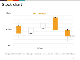 Market Segmentation Analysis Example Powerpoint Presentation