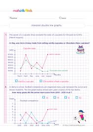 Graphs and charts can be used f. Data And Graphs Worksheets For Grade 6 Creating And Interpreting Graphs Worksheets For Grade 6 With Answers