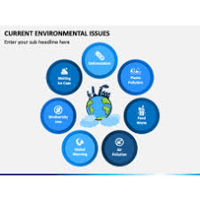 key environmental issues powerpoint