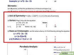 how to yze a parabola 6 steps