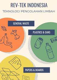 Cara mengolah sampah yang tidak benar akan membuat bumi semakin tertutup kotoran. Inovasi Teknologi Pengolahan Sampah Poster Design Software Recycling Poster Template