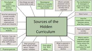 hidden curriculum and anatomy education