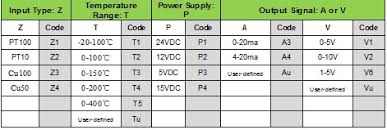 Pt100 To 4 20ma Rtd Temperature Signal Transmitter