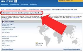 How To Use The United Airlines Award Chart Million Mile