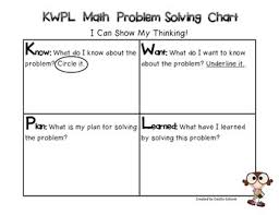 Kwpl Math Problem Solving Chart