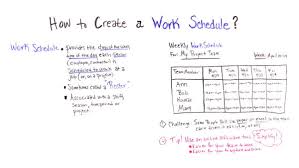 Creating A Work Schedule Plus Free Template