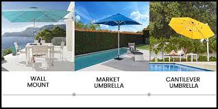 Outdoor Umbrellas The Buyers Guide