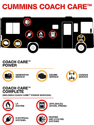 mins coach care rv service locations