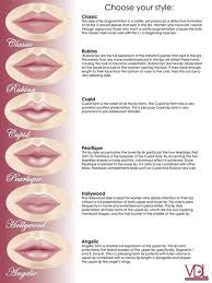 Picking A Perfect Pout Lip Shapes Lip Augmentation Lip