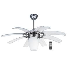 Integrated led matte white ceiling fan with light and remote control with color changing technology. Buy Ceiling Fan Online Ceiling Fans India Best Ceiling Fan Brands Havells India