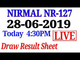 Videos Matching 28 6 2019 Nirmal 127 Kerala Lottery Guessing