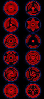 These are all the bloodlines in shindolife 21 Sharingan Eyes Ideas Naruto Eyes Sharingan Eyes Anime Naruto