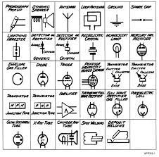 Appendix Iii General Electrical Symbols