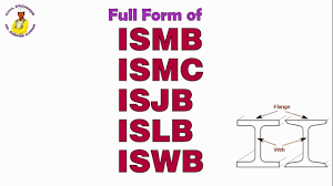 Full Form Of Ismb Ismc Isjb Islb Iswb What Is The Full Form Of Ismb And Ismc