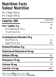 nutritional info the bagel oven